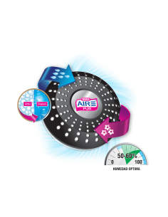 ANTIHUMEDAD AIRE PUR CAR 2