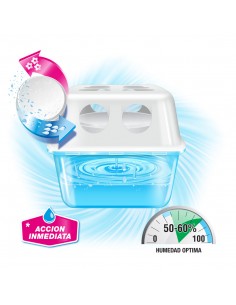 ANTIHUMEDAD AIRE PUR MAX LIMON 2