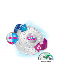 ANTIHUMEDAD AIRE PUR MOVIL 2