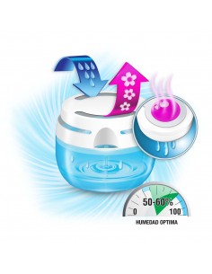 REPUESTO ANTIHUMEDAD... 2