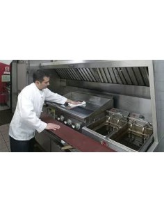 DESENGRASANTE COCINA... 2